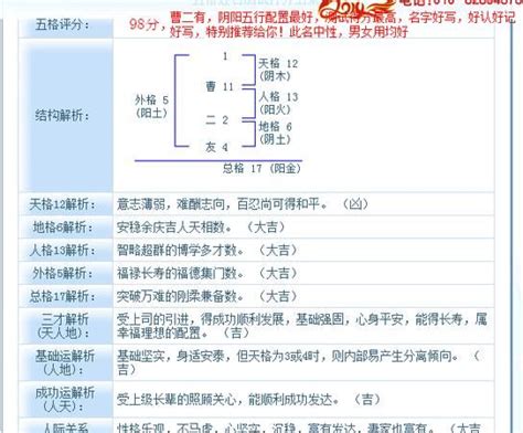 天格 人格 地格|五格起名法：天格、地格、人格、總格、外格